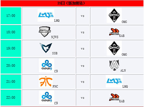 lolS4总决赛新加坡站比赛预告