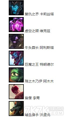 lol2月6日周免英雄更换公告