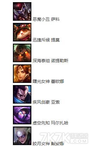 lol2月13日周免英雄更换公告