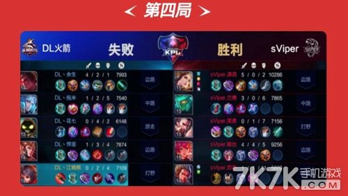 王者荣耀保级赛Sviper顺利保级